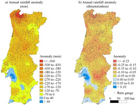 portugal weather by month and rainfall